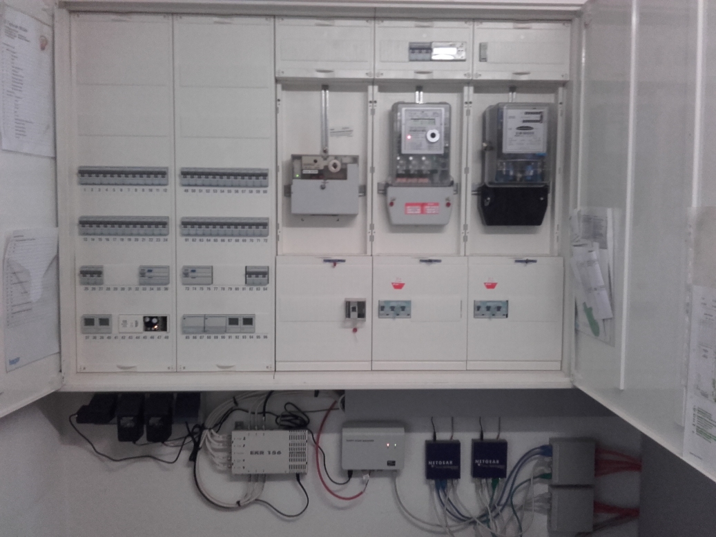 Zählerschrank mit Verteilung und Messeinrichtung